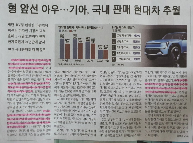친환경CJ마트 이미지