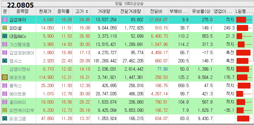 주식회사 이노시스 이미지