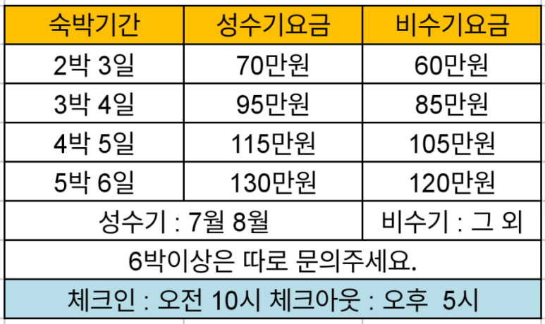 협재별장너와 이미지