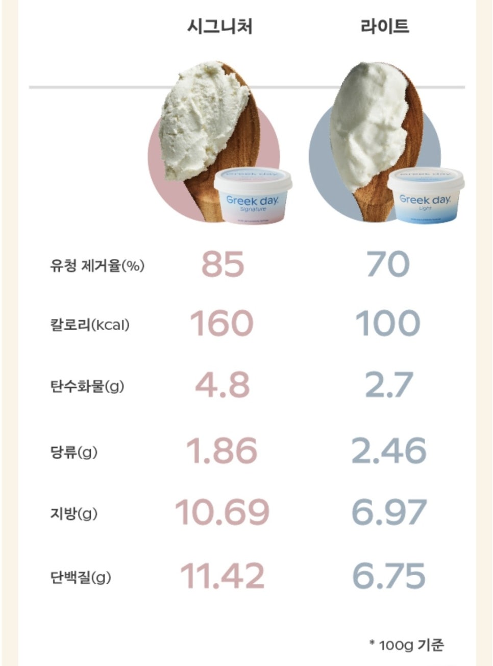 크런치데이 이미지