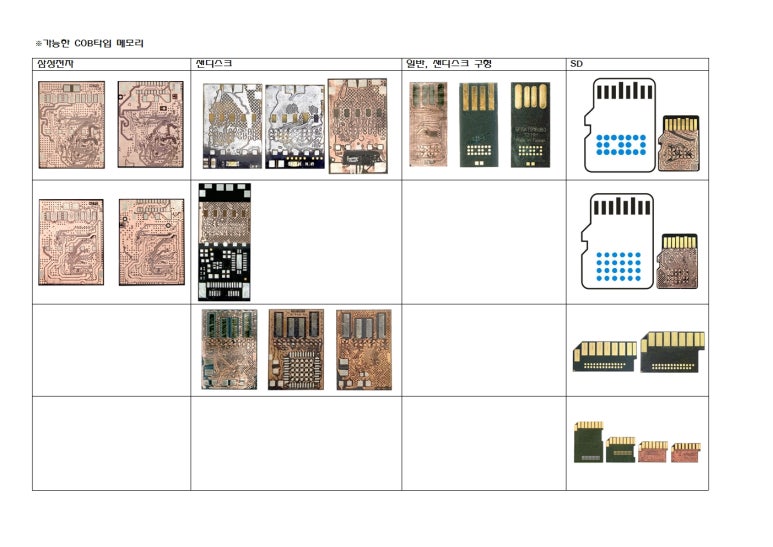 대전데이터복구센터 이미지