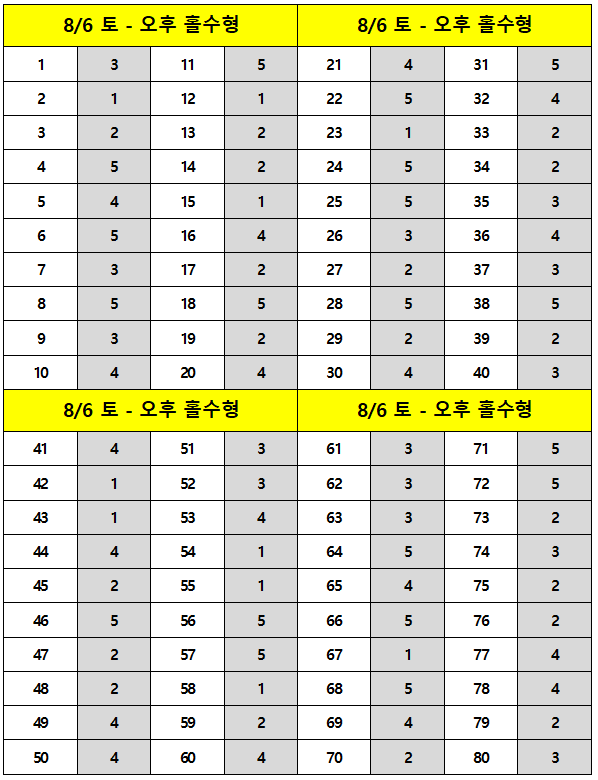 복덩이요양보호사교육원 이미지