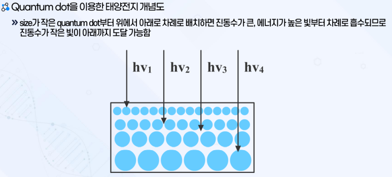 태양벌크에너지 이미지