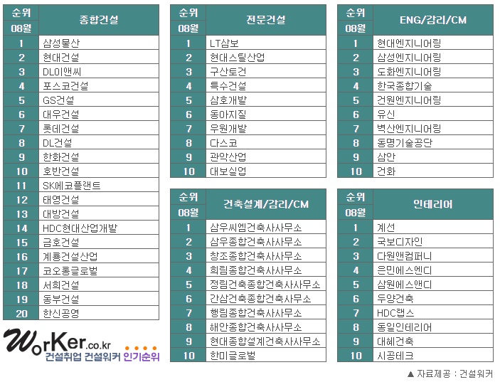 삼원에스 이미지