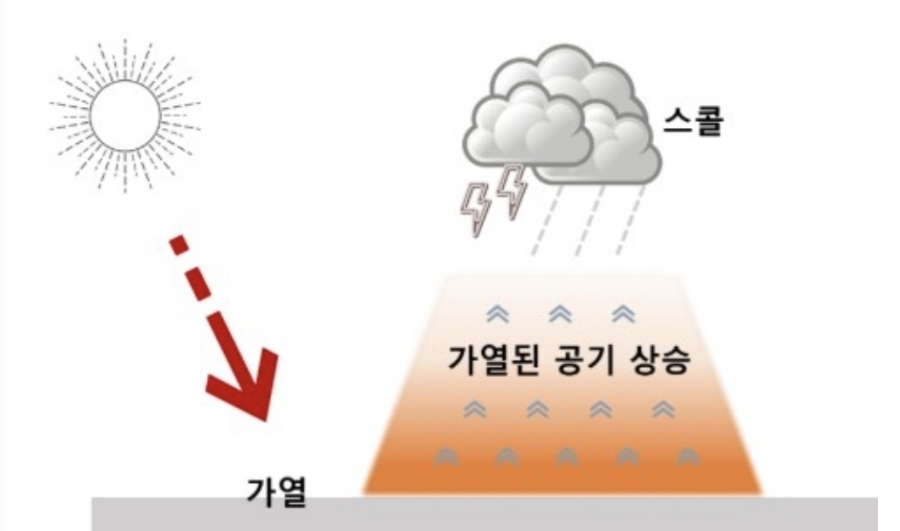 임*현 이미지