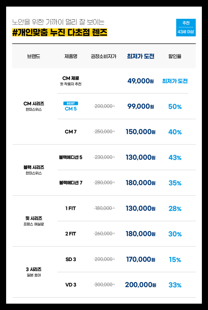 다온보담 이미지