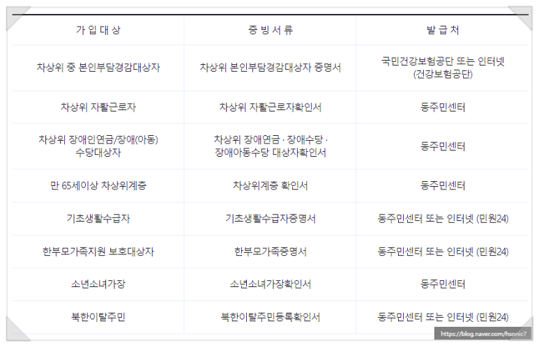 케이위더스 이미지