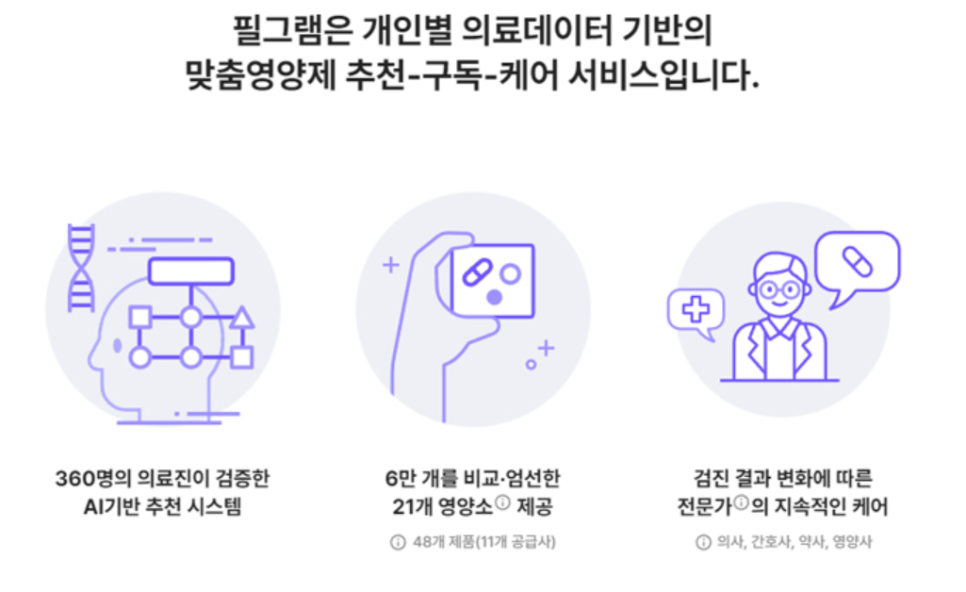 필그램 이미지