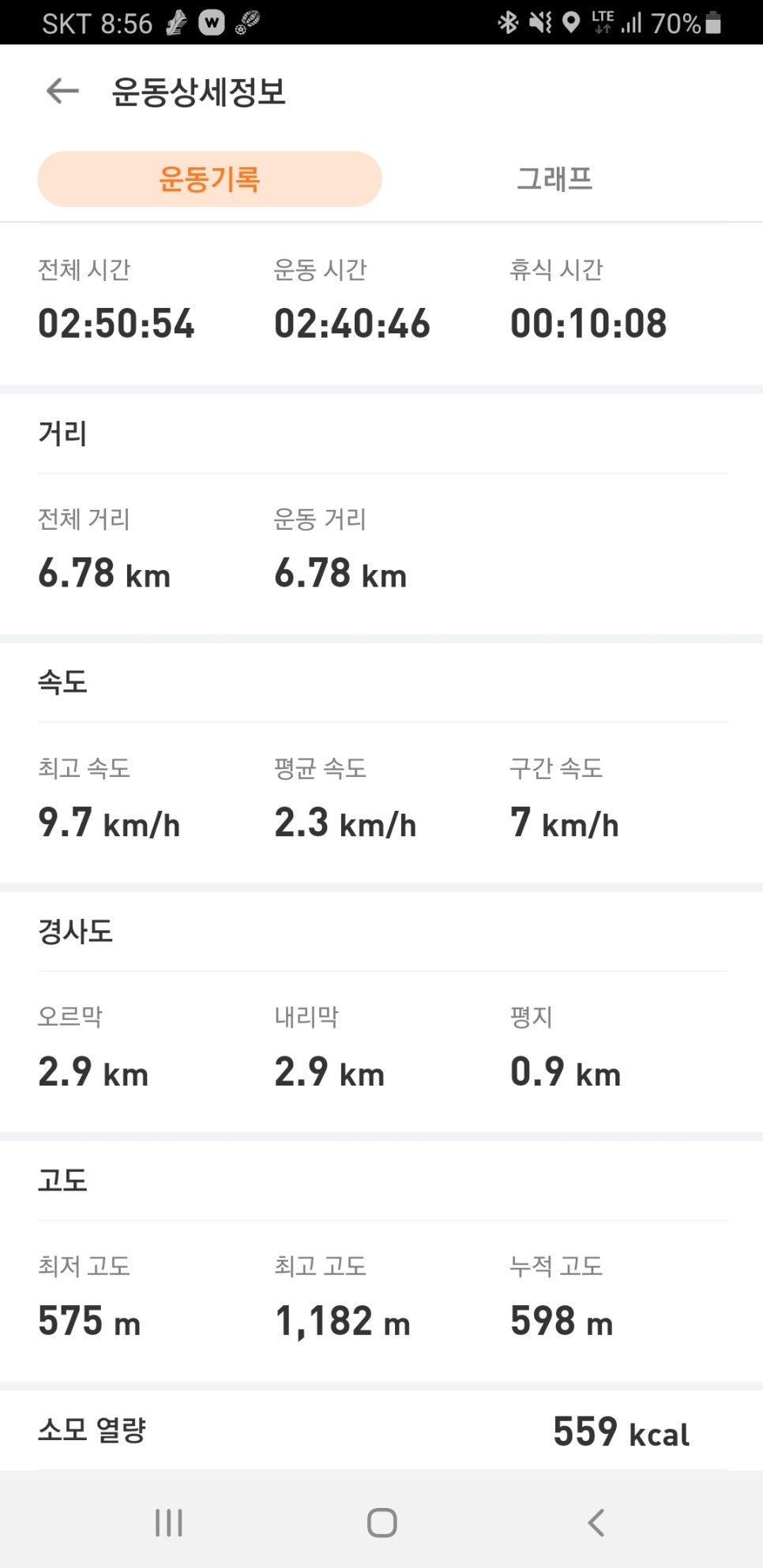 복주산자연휴양림 이미지