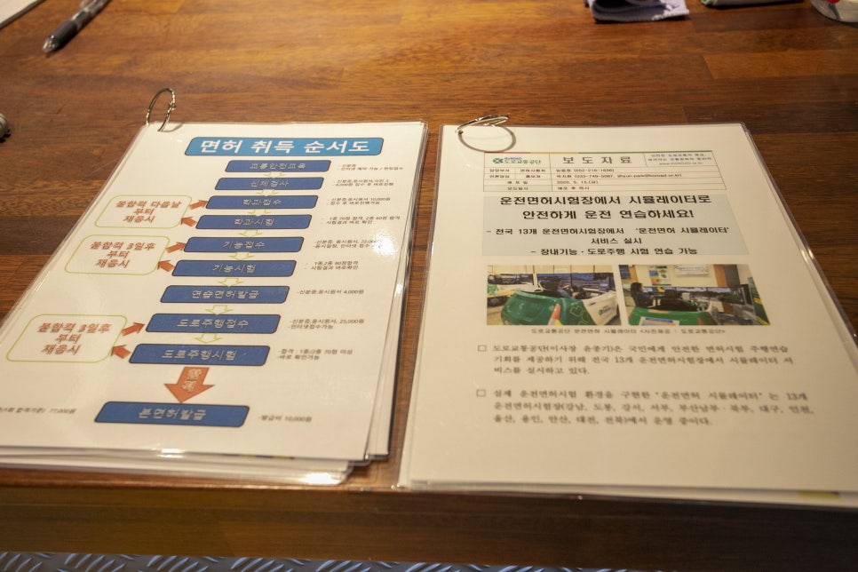 대전실내운전면허 이미지