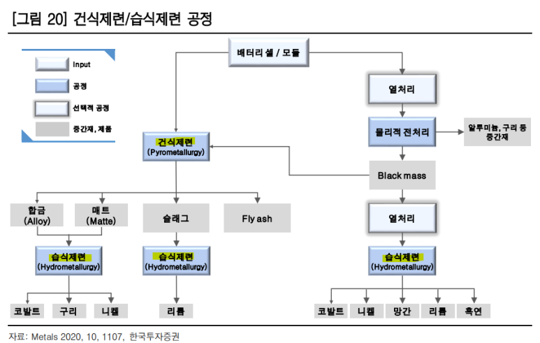 성일기업 이미지