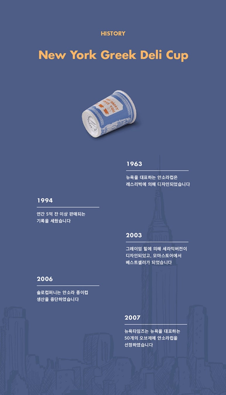 뉴욕커피 이미지