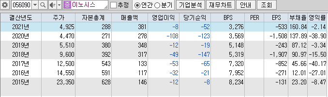 주식회사 이노시스 이미지