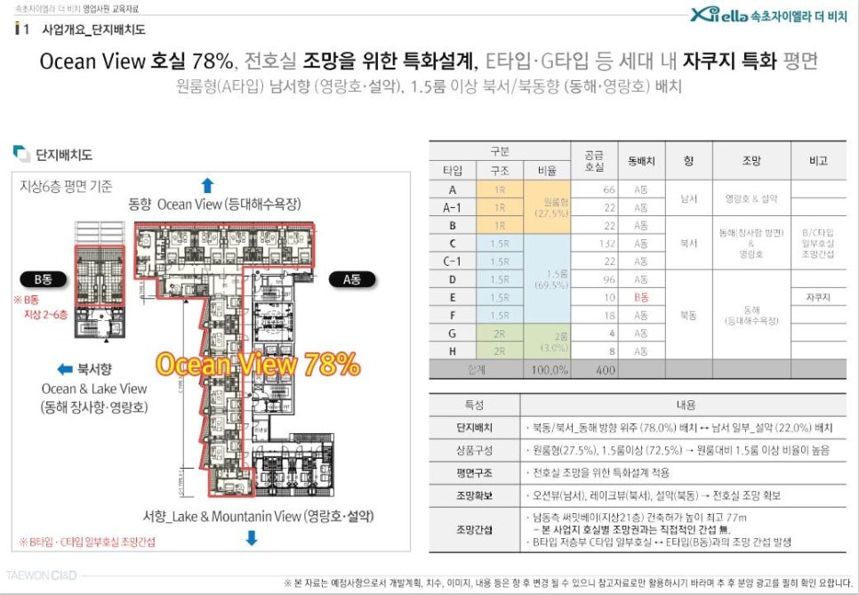 등대비치호텔 이미지