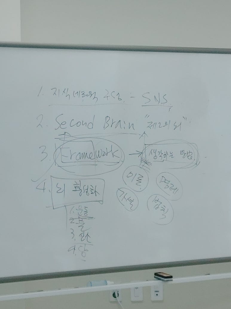 세컨브레인 이미지