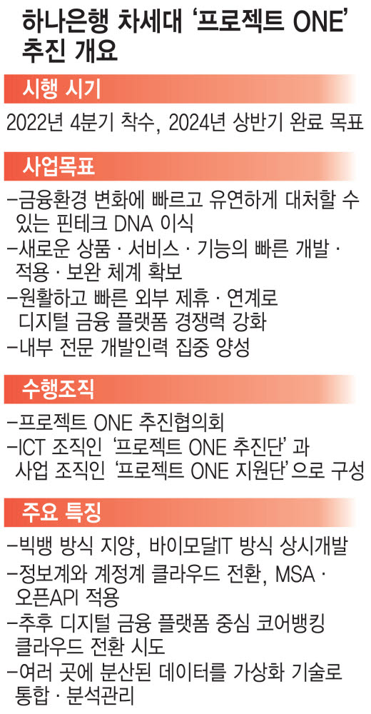 차세대자원사업 이미지