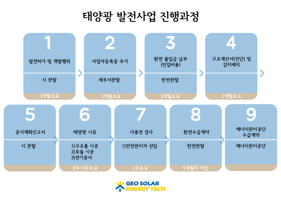 태양축산 이미지