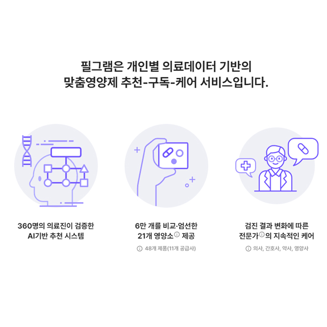 필그램 이미지