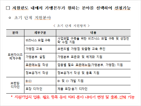 플랜에이디자인랩 이미지