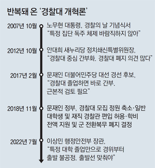 동아인력 이미지