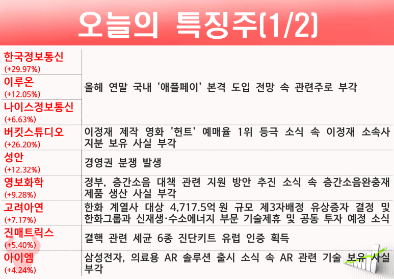 대성씨에스 이미지