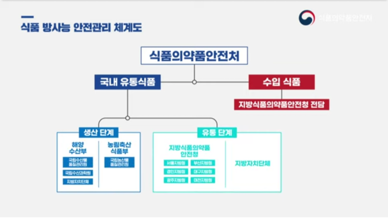 믿음유통 이미지