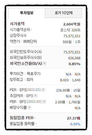 중앙스튜디오 이미지