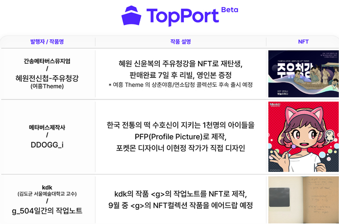 탑텔레콤 이미지