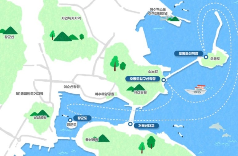 오동도유람선 이미지
