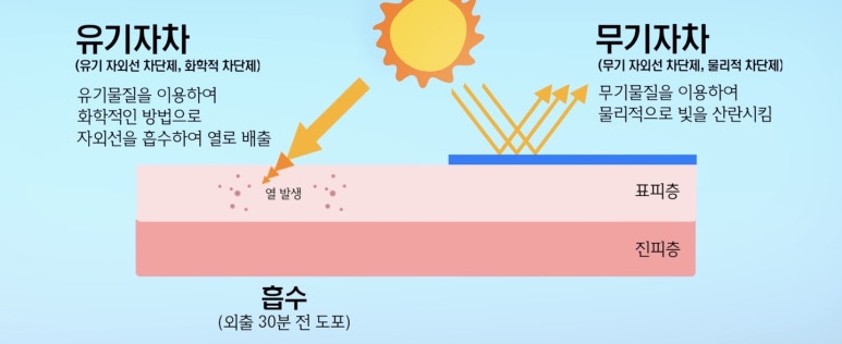 블루밍뷰티 이미지