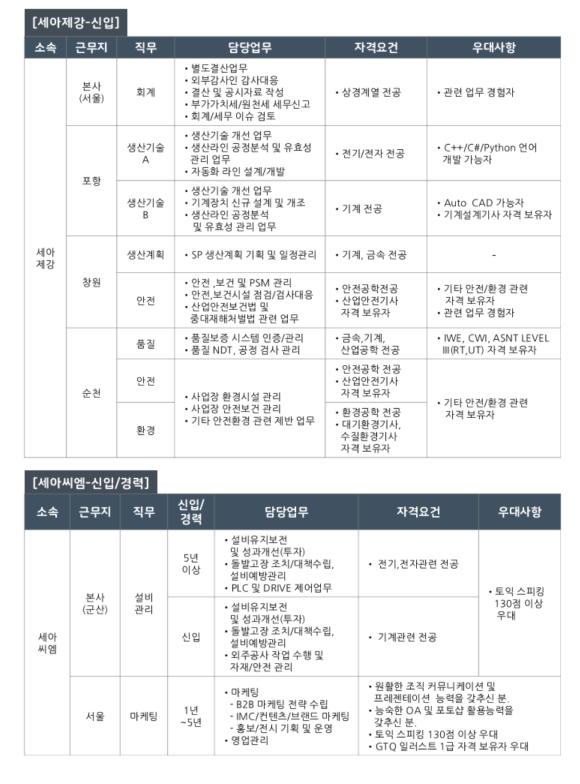 씨엠마케팅 이미지