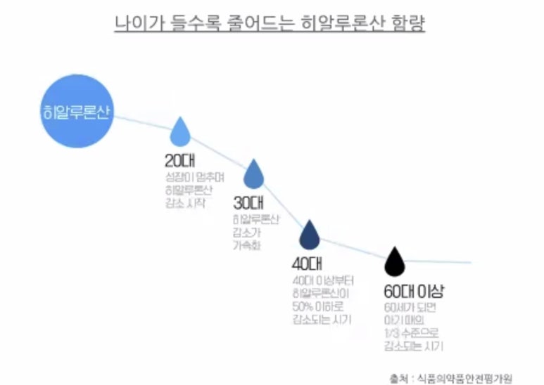 블루밍뷰티 이미지