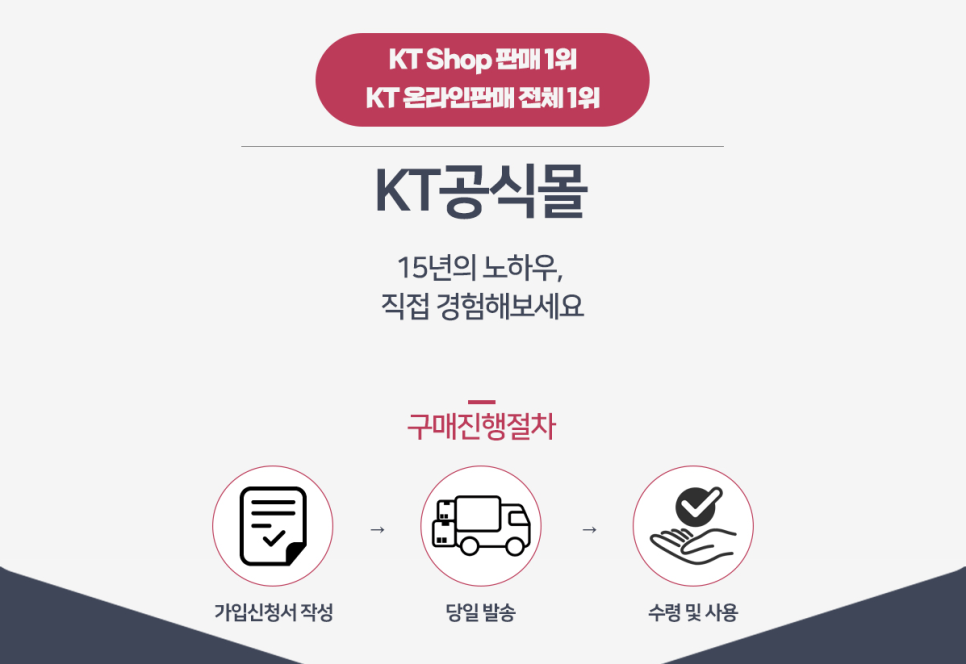 화인지에스티 이미지