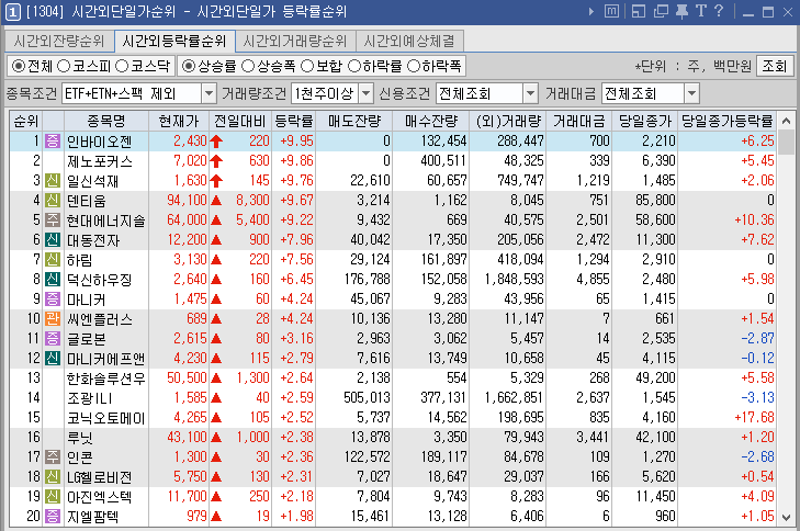 애플헌트 이미지