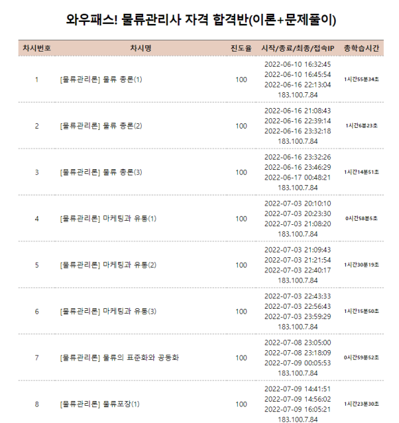 패스트런 이미지
