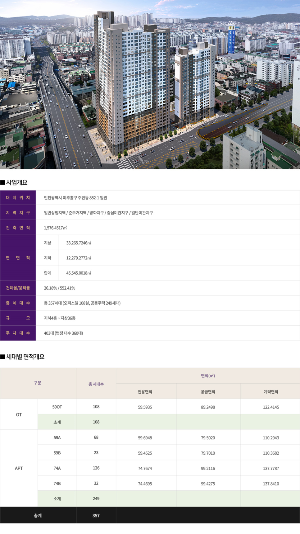 극동랜드 이미지