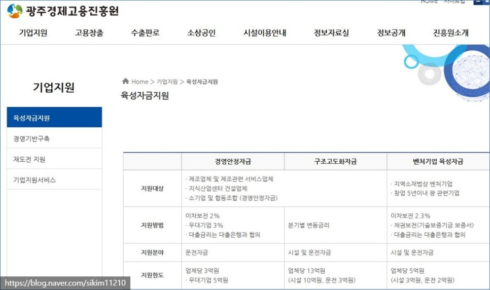 메인행정사사무소 이미지