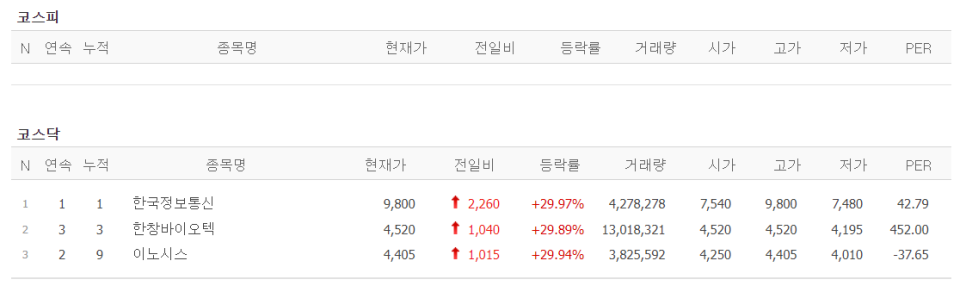 씨엔씨정보통신 이미지