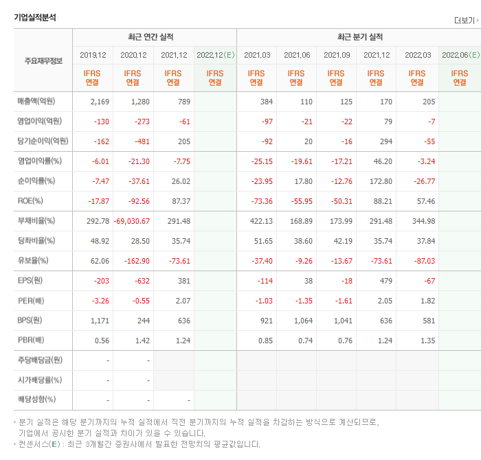 대호공조 이미지