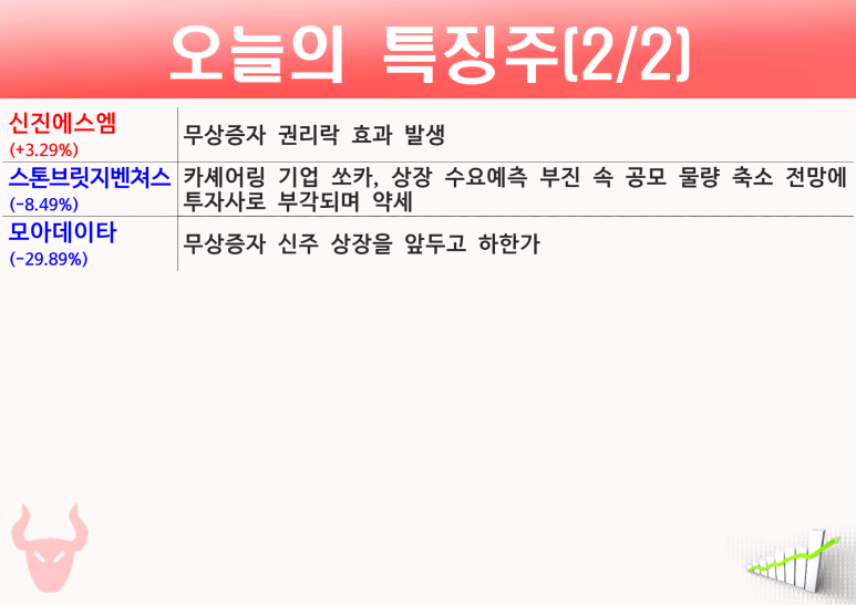대성씨에스 이미지
