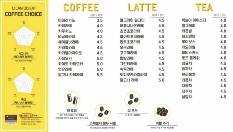 유캔두잇청주 이미지