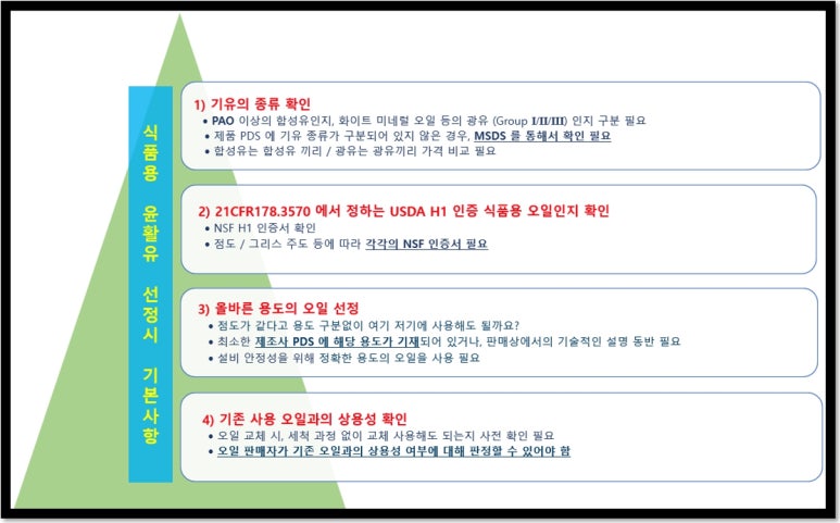 중부윤활유 이미지