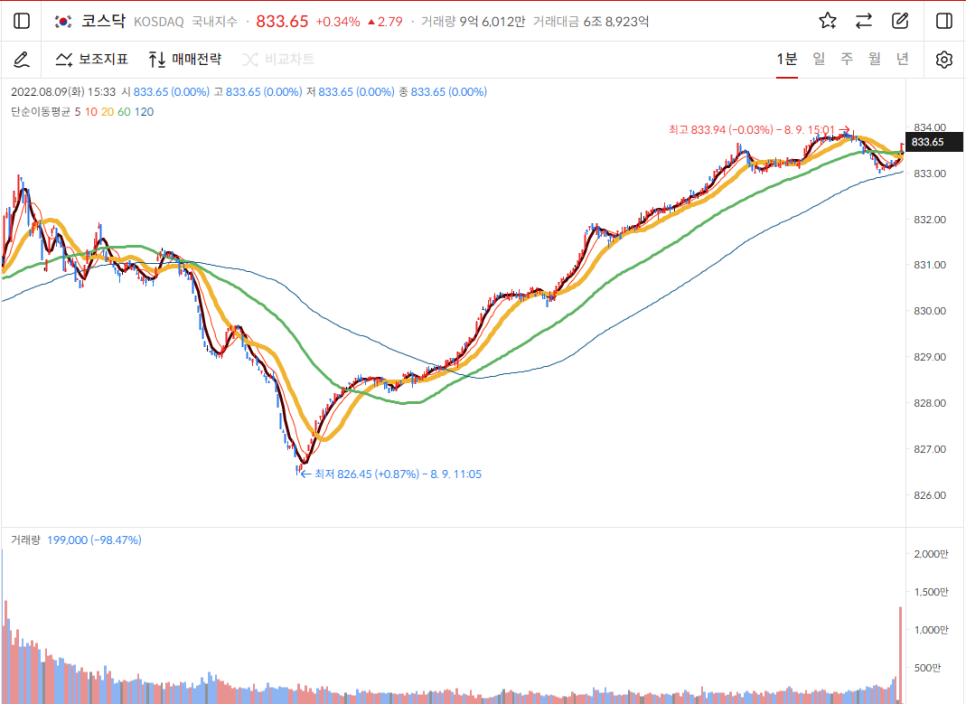 동아씨에스 이미지