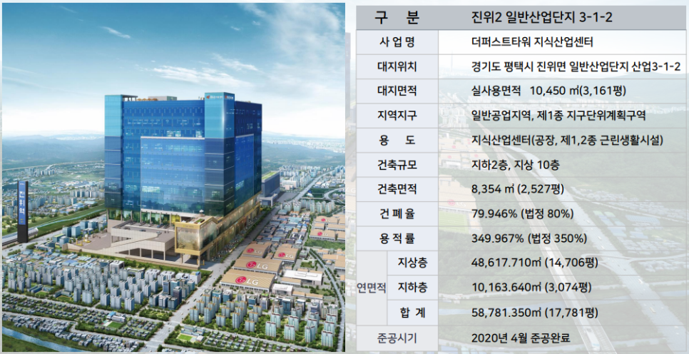 퍼스트정보통신 이미지