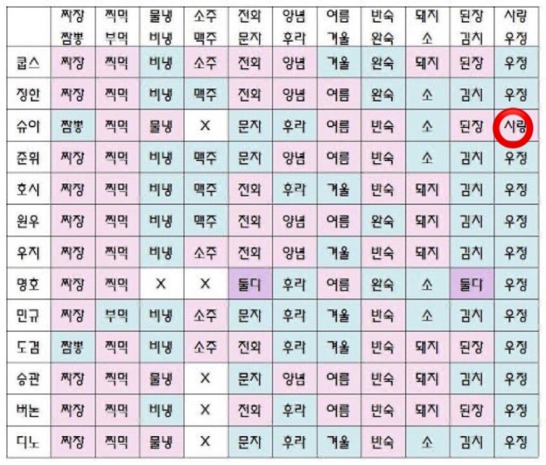슈아패션 이미지