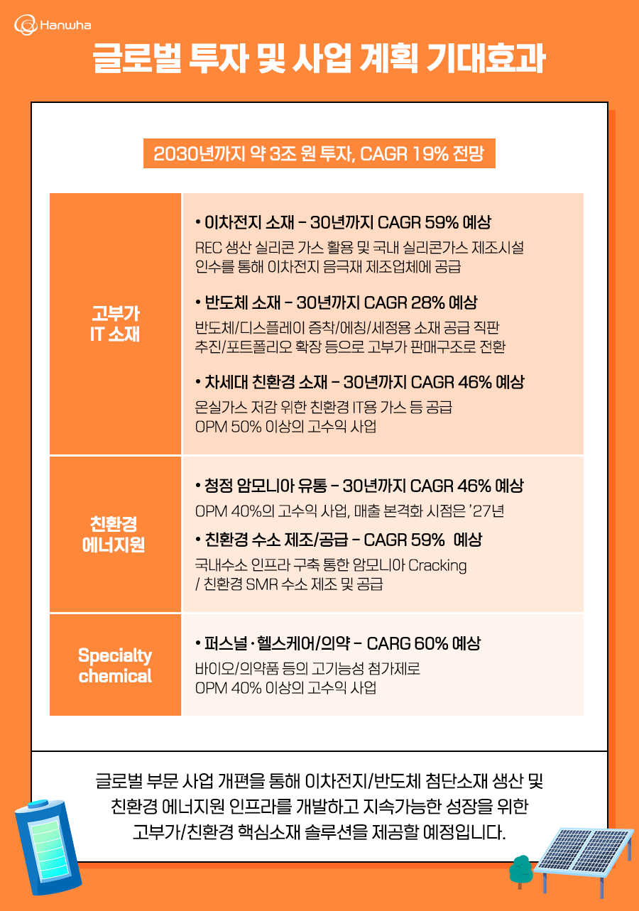 (주)유화글로벌 이미지