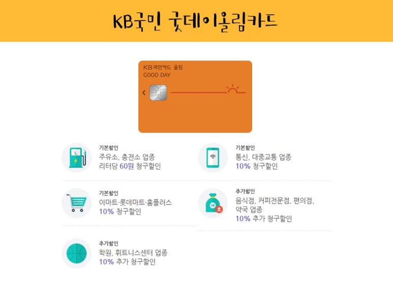 굿데이마트 이미지