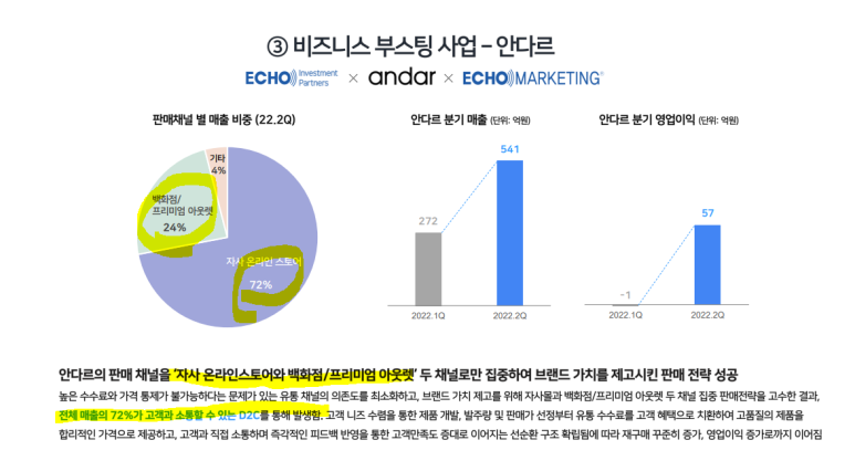 맨즈타겟팅 이미지