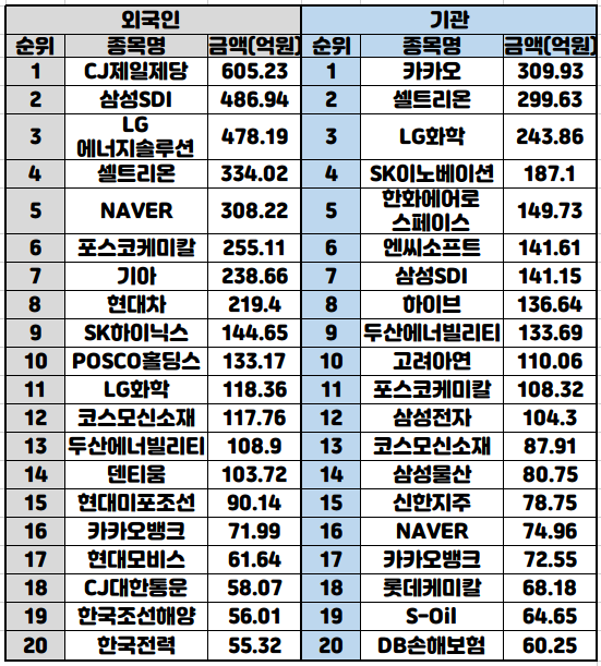 와이지통신 이미지