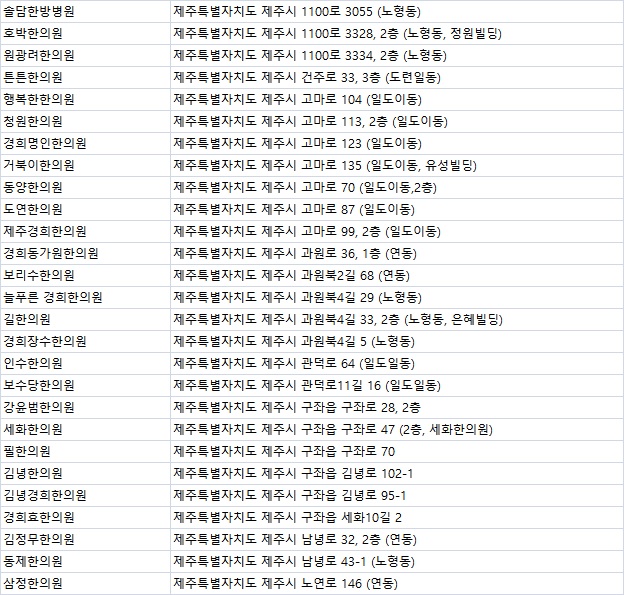 김선욱한의원 이미지